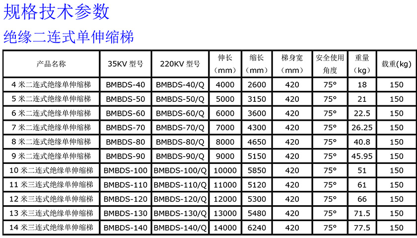 缁濈紭鍗曚几缂╂840