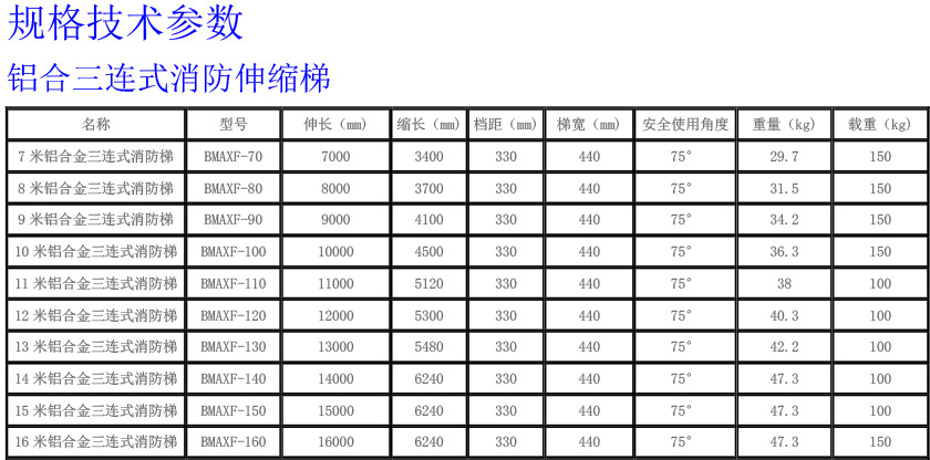 閾濅笁杩炲紡娑堥槻浼哥缉姊840.jpg