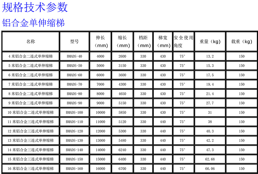 閾濆悎閲戝崟浼哥缉姊840.jpg